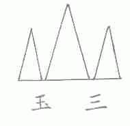 玉三