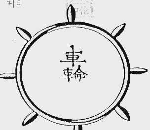 车轮