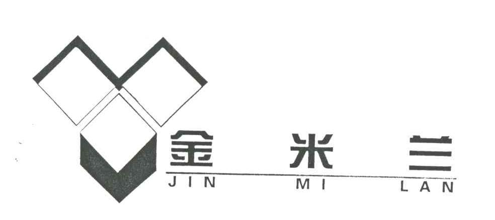 金米兰
