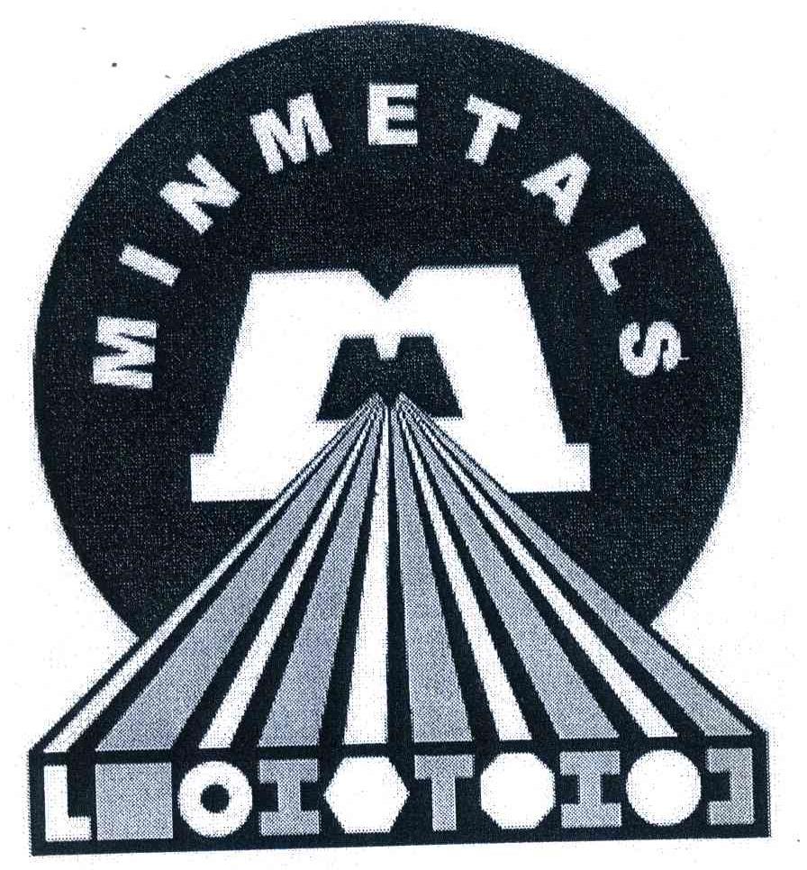 MINMETALS