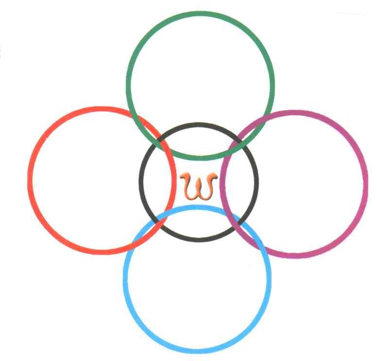 W