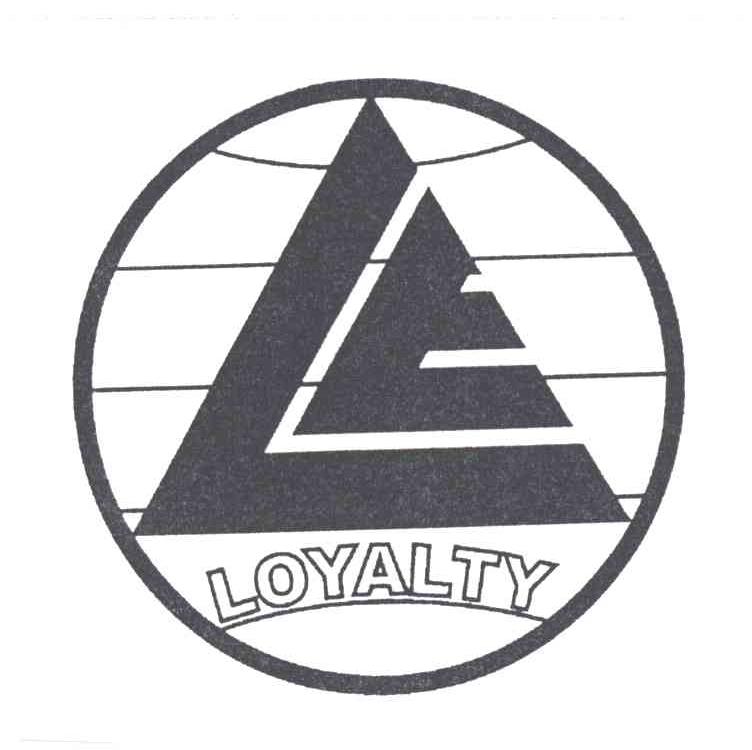 LOYALTY