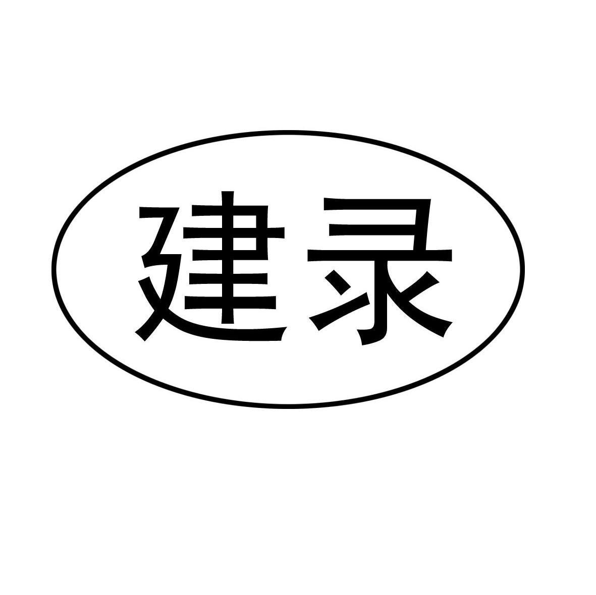 建录