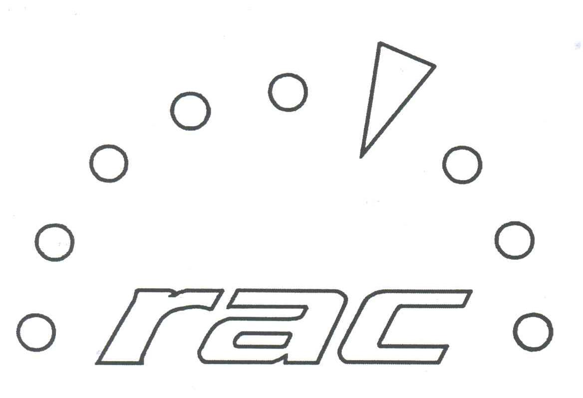 RAC