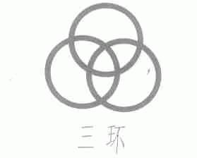 三环