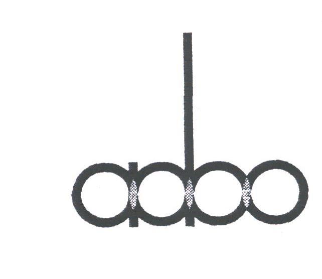 AOBO