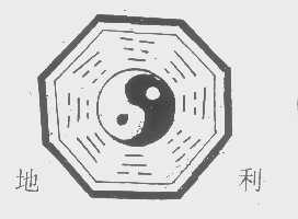地利