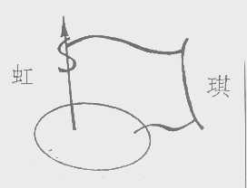 虹琪