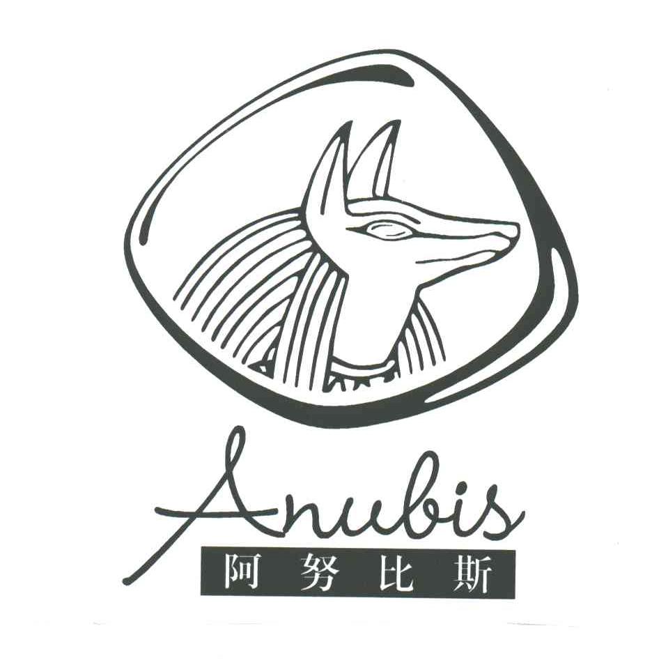阿努比斯;ANUBIS