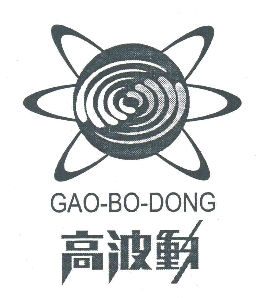 高波动