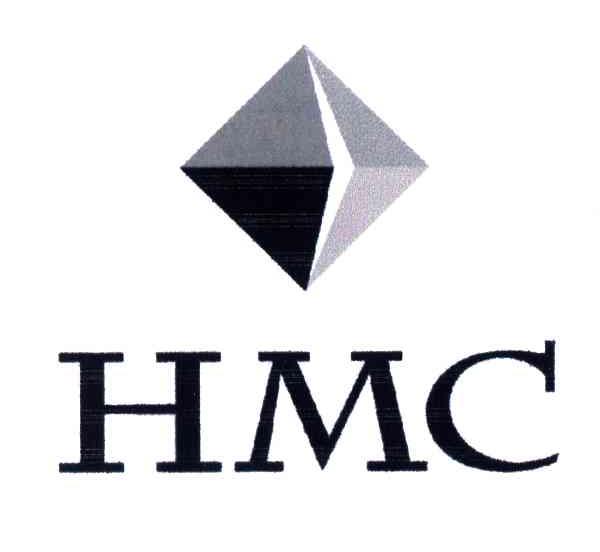 HMC