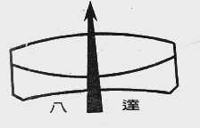 八达