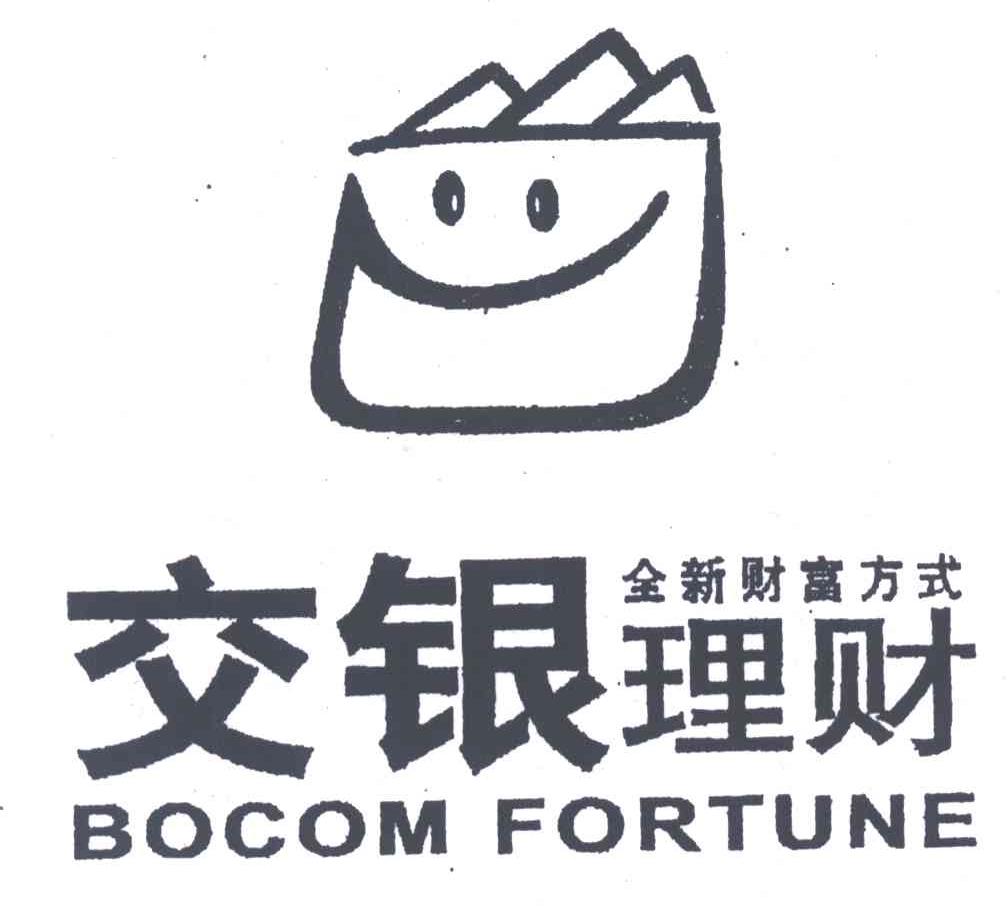 交银理财全新财富方式;BOCOM FORTUNE