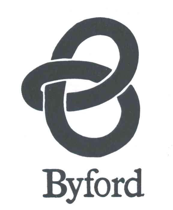 BYFORD