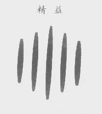 精益