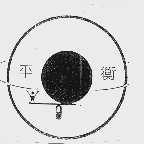 平衡