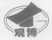 观博