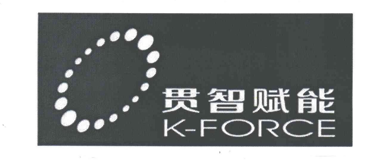 贯智赋能;K-FORCE