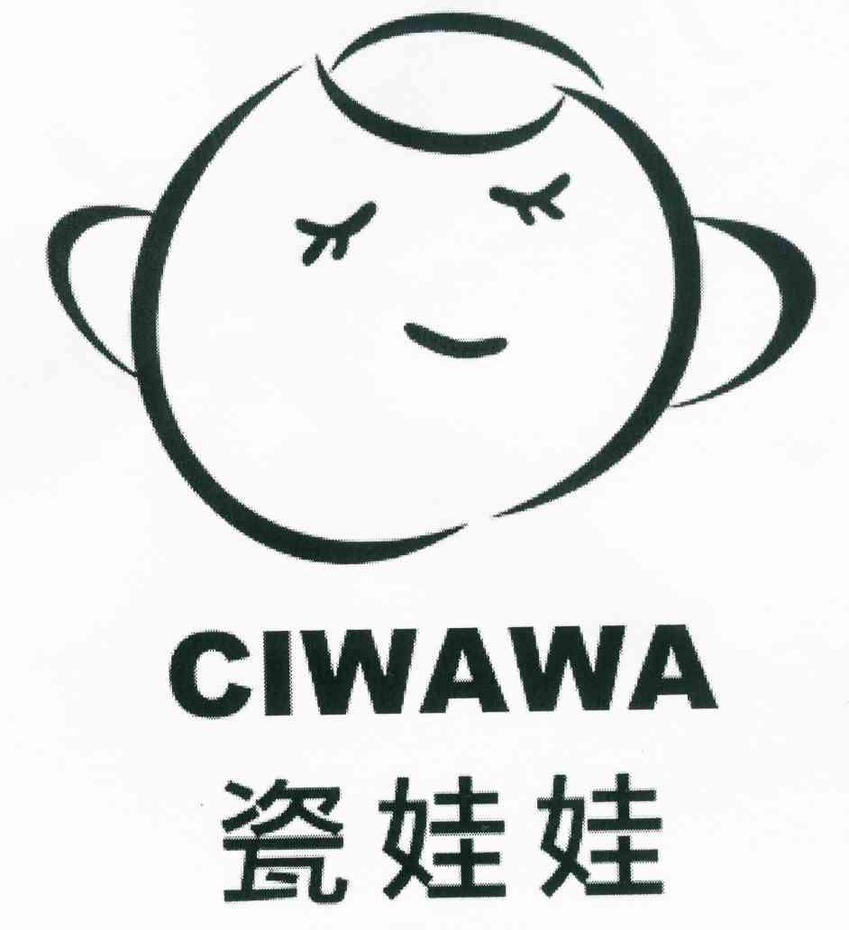 瓷娃娃