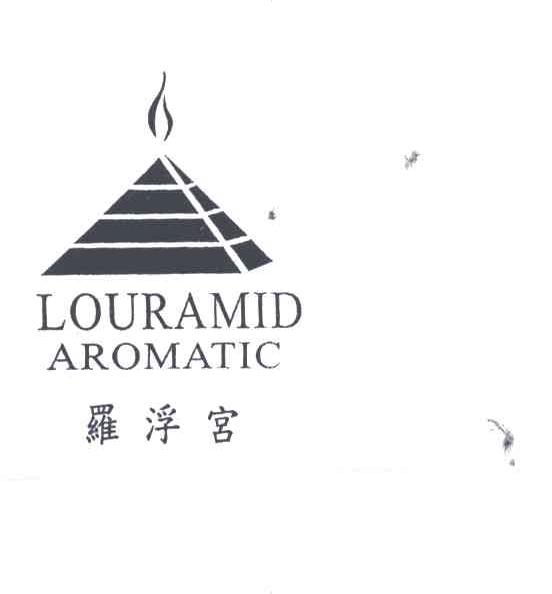 罗浮宫LOURAMID AROMATIC