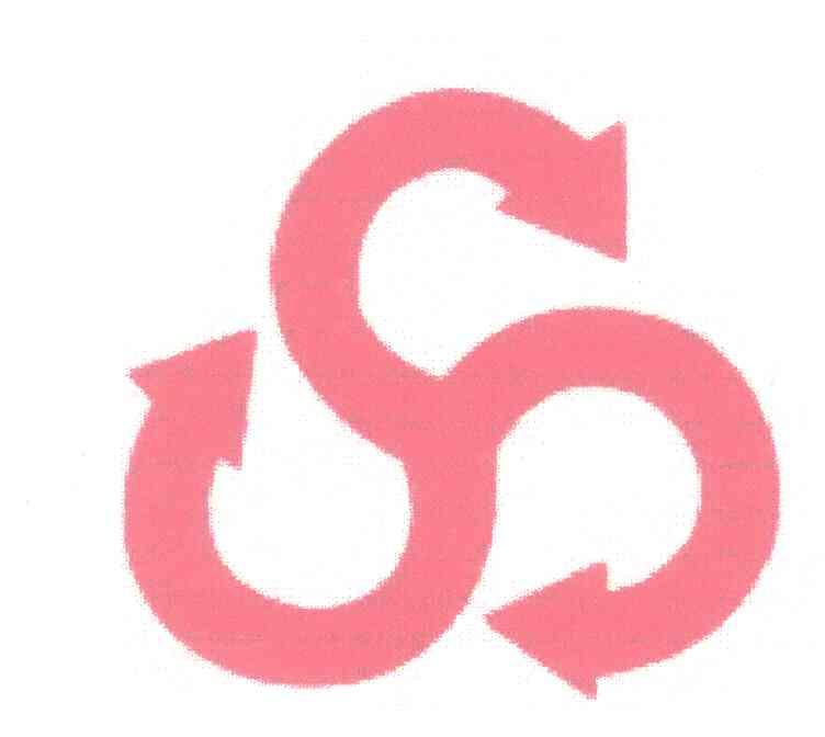 图形