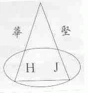 华坚