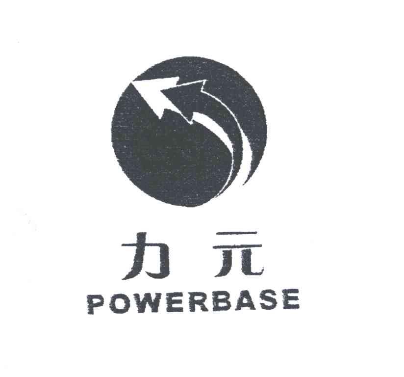 力元