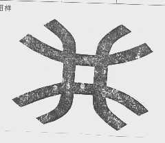 图形