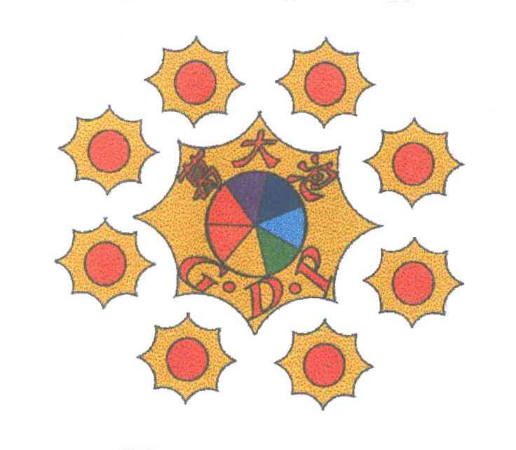 葛大泡;GDP