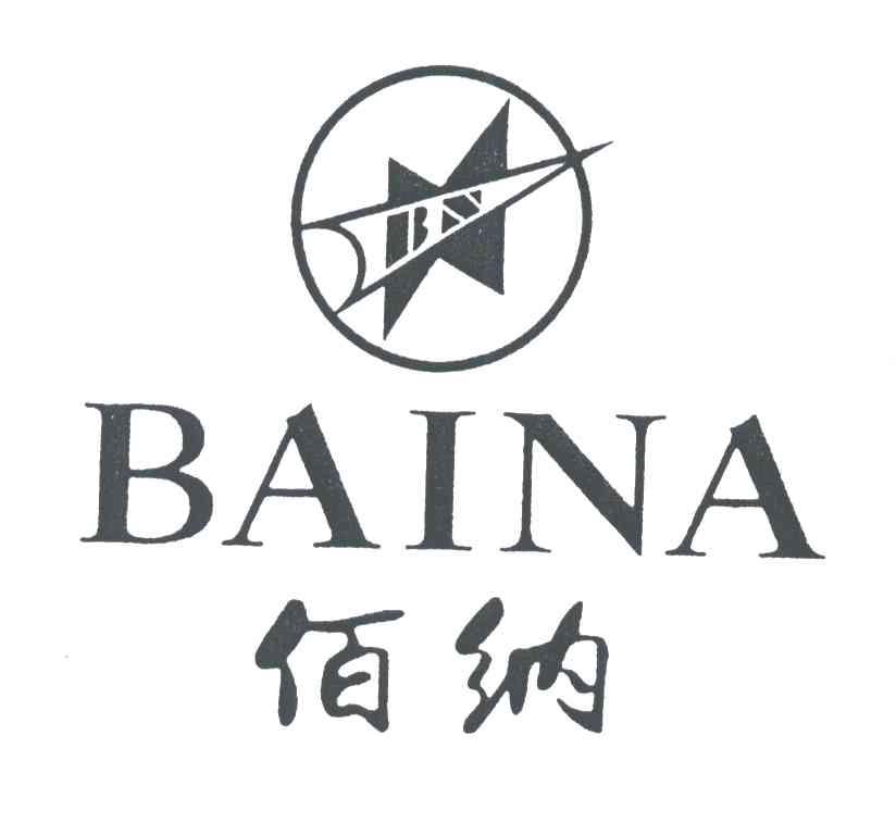 佰纳