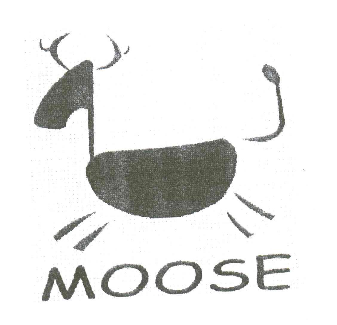 MOOSE及图形