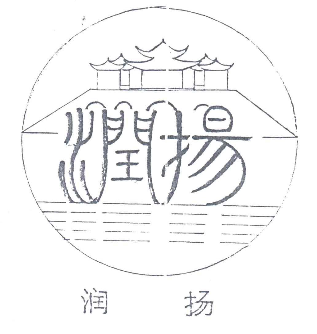 润扬