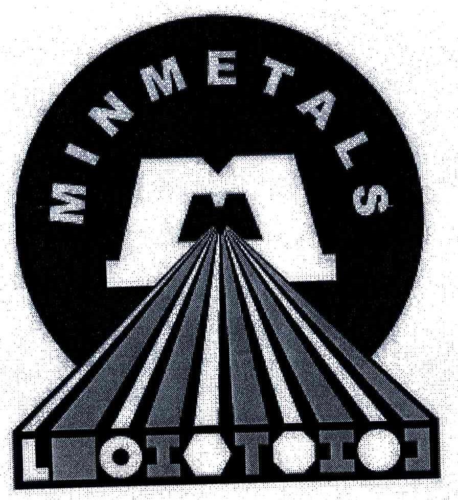 MINMETALS