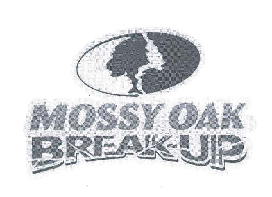 MOSSY OAK BREAK-UP