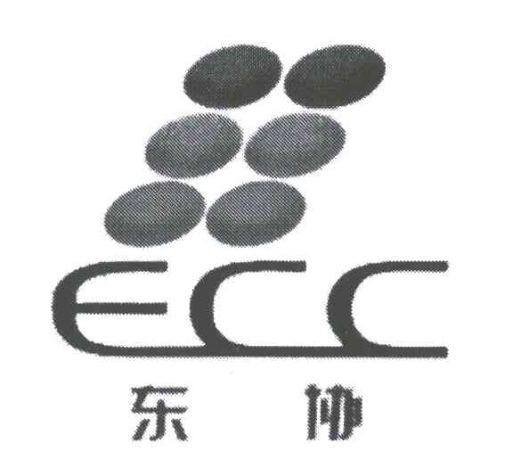 东协;ECC