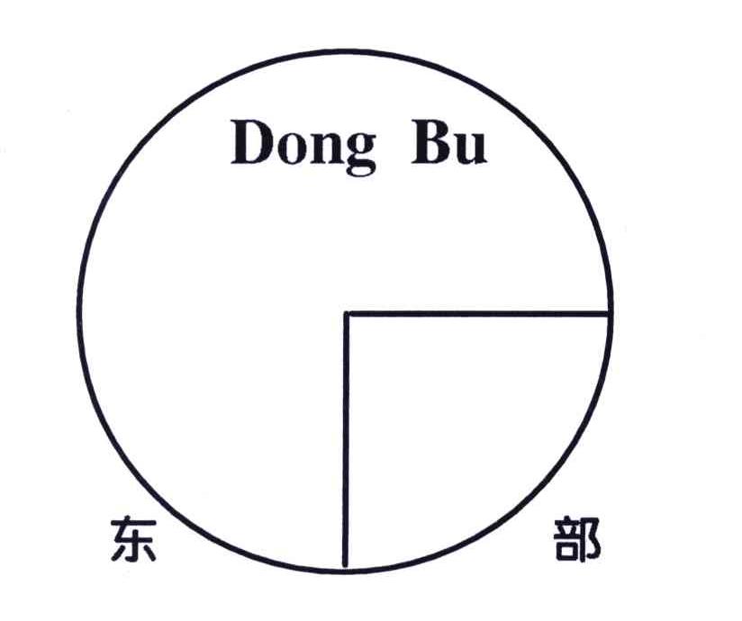 东部