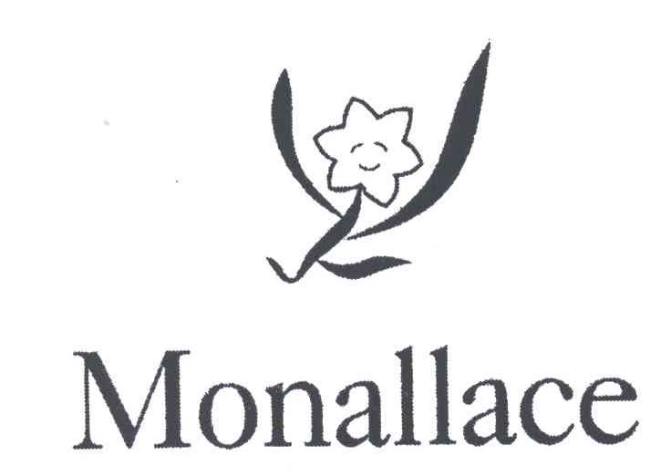 MONALLACE及图形