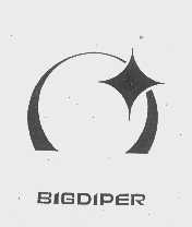 BIGDIPER