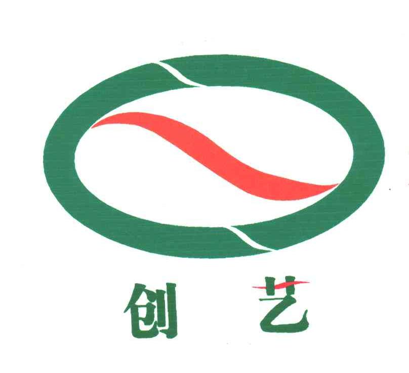 创艺