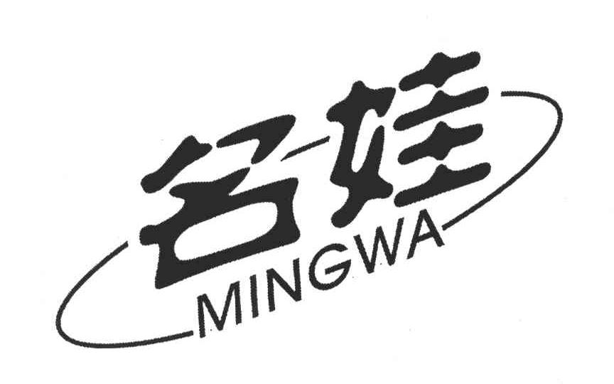 名娃