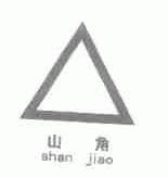 山角