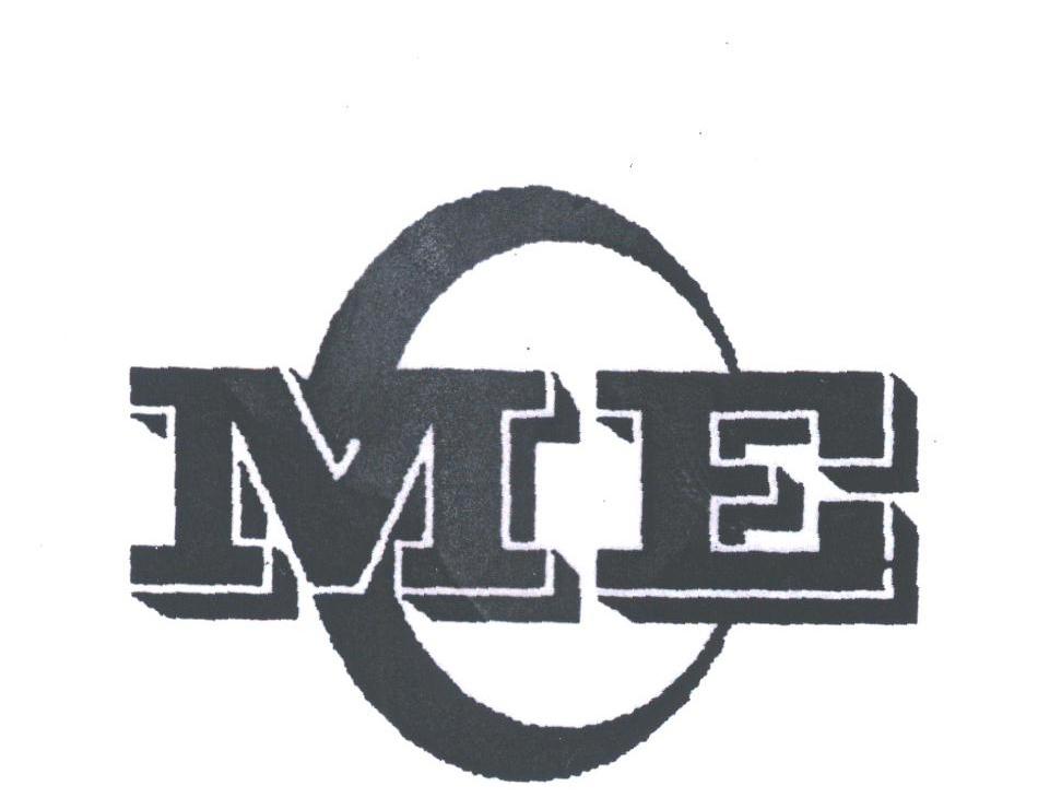 CME