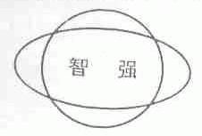智强