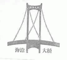 海沧大桥