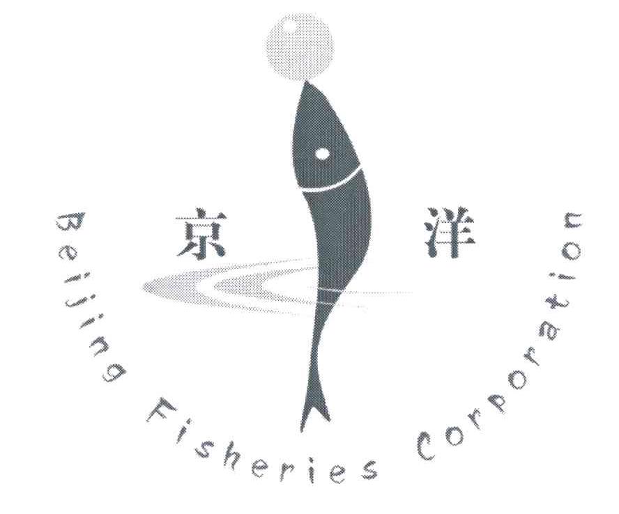 京洋