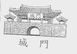 城门