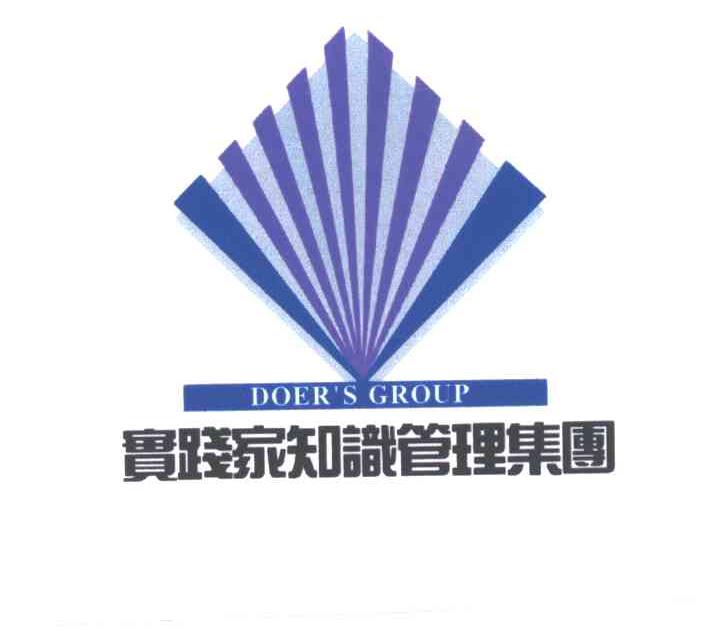 实践家