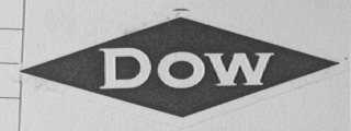DOW