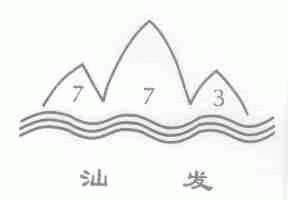 汕发