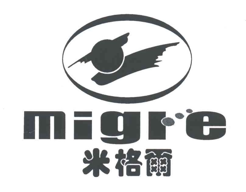 米格尔;MIGRE
